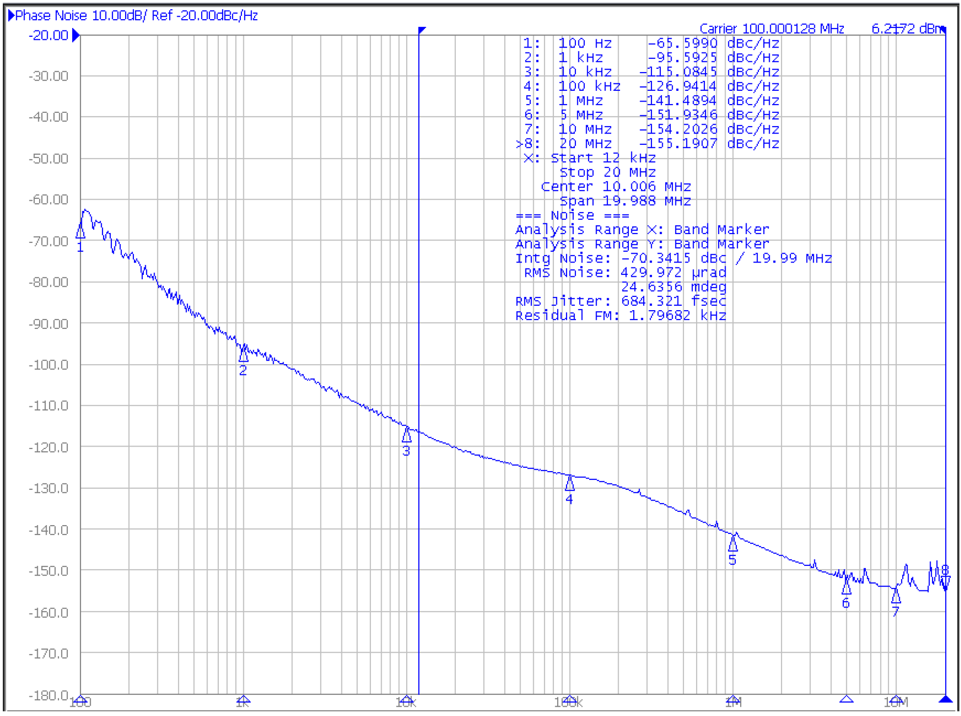 MICROCHIP DSC1200NL3-PROGT for sale