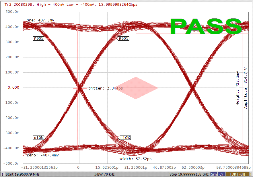 AOS AOZ8S212UD4-03 for sale