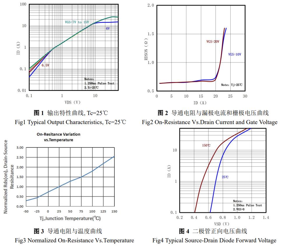 Lewa Micro LW13N90SK for sale