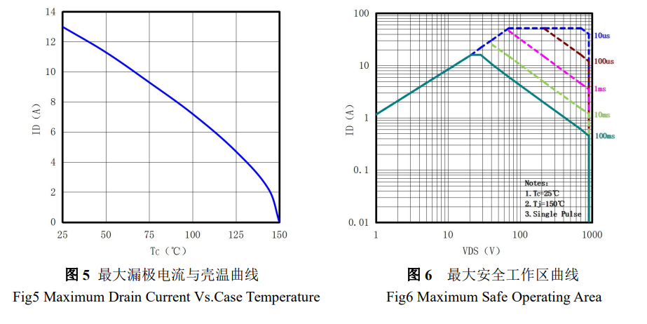Lewa Micro LW13N90SK for sale