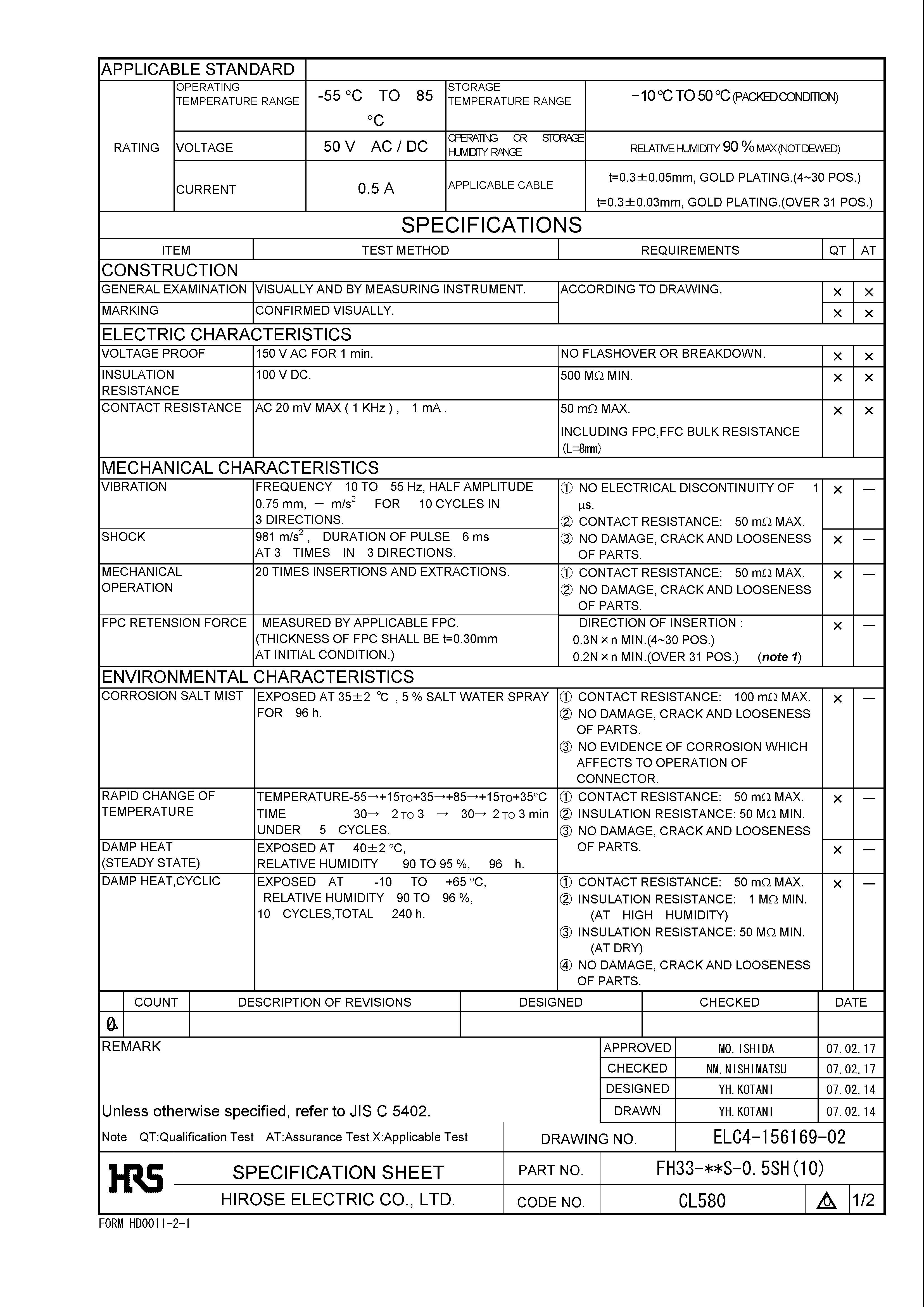 HRS FH33-14S-0.5SH(10) for sale