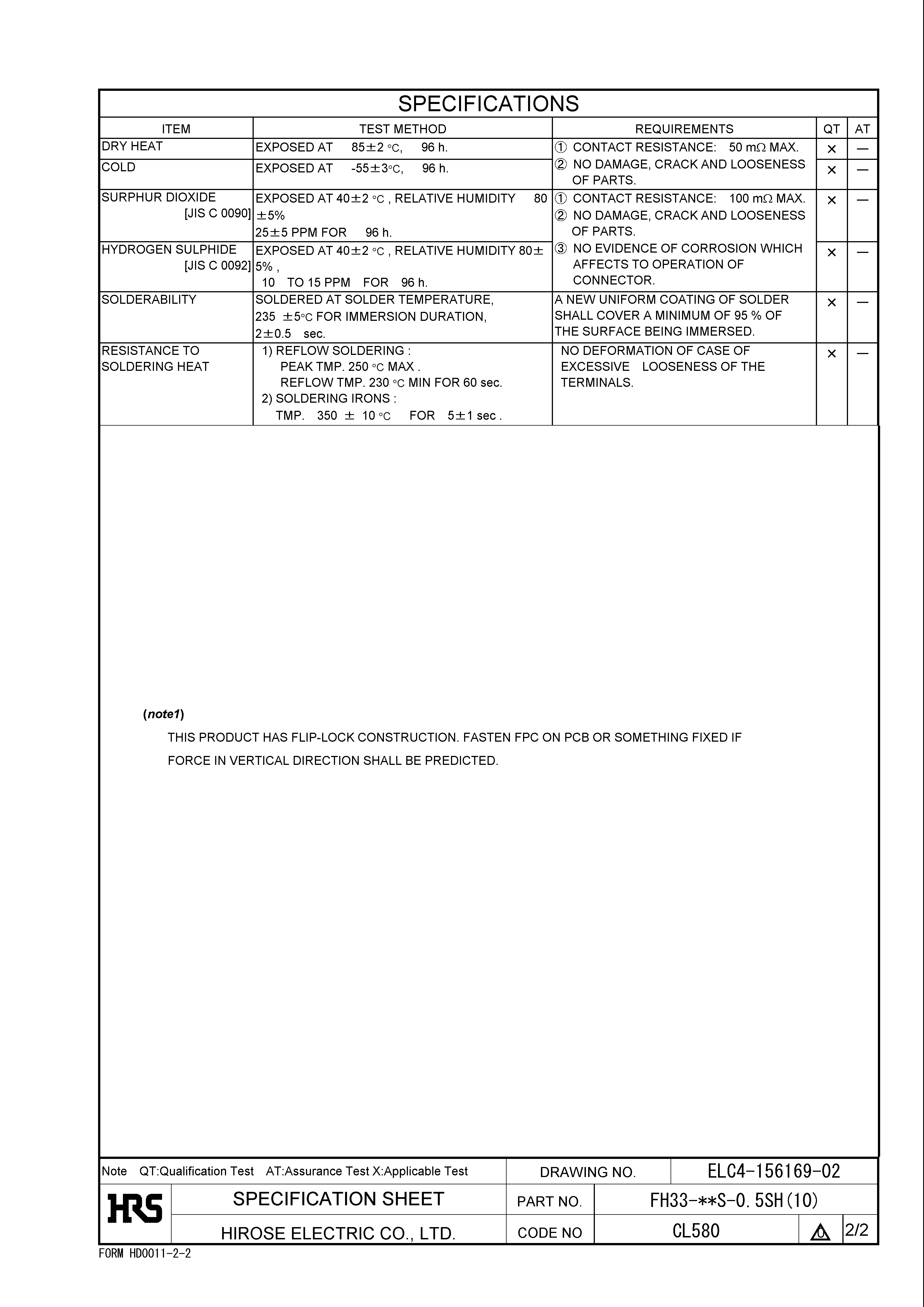 HRS FH33-14S-0.5SH(10) for sale
