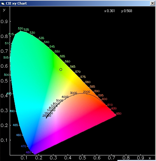 Broadcom HDJD-JD06 for sale