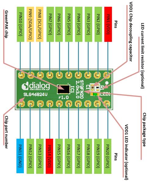 RENESAS SLG46824V-DIP for sale