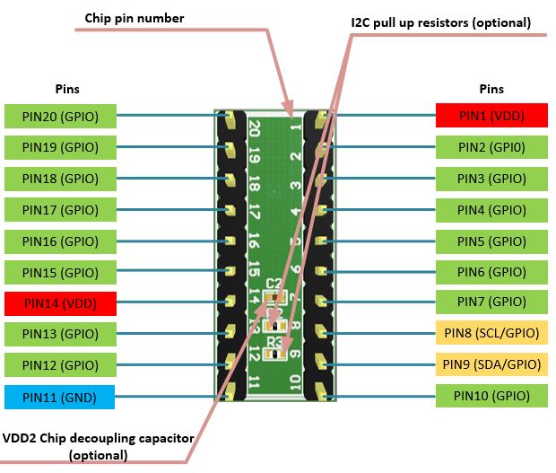 RENESAS SLG46824V-DIP for sale
