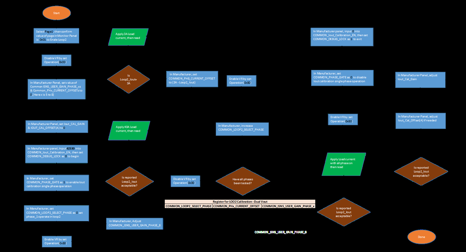 ABB SLX040A0XY3-SRZ for sale