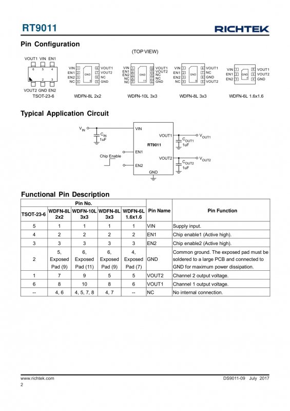 RICHTEK RT9011-JGPJ6 index 2