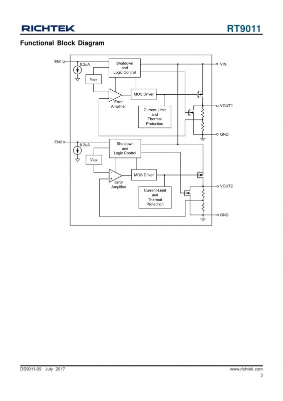 RICHTEK RT9011-JGPJ6 index 3