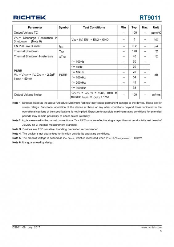 RICHTEK RT9011-JGPJ6 index 5