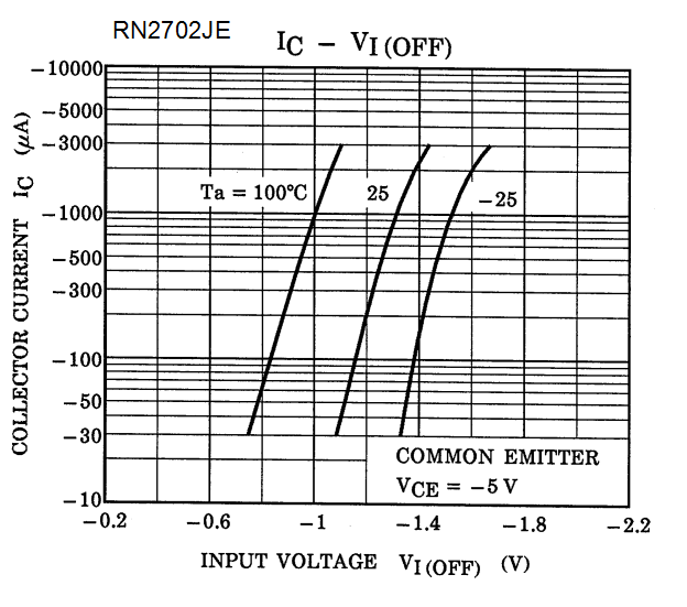TOSHIBA RN4602TE85LF for sale