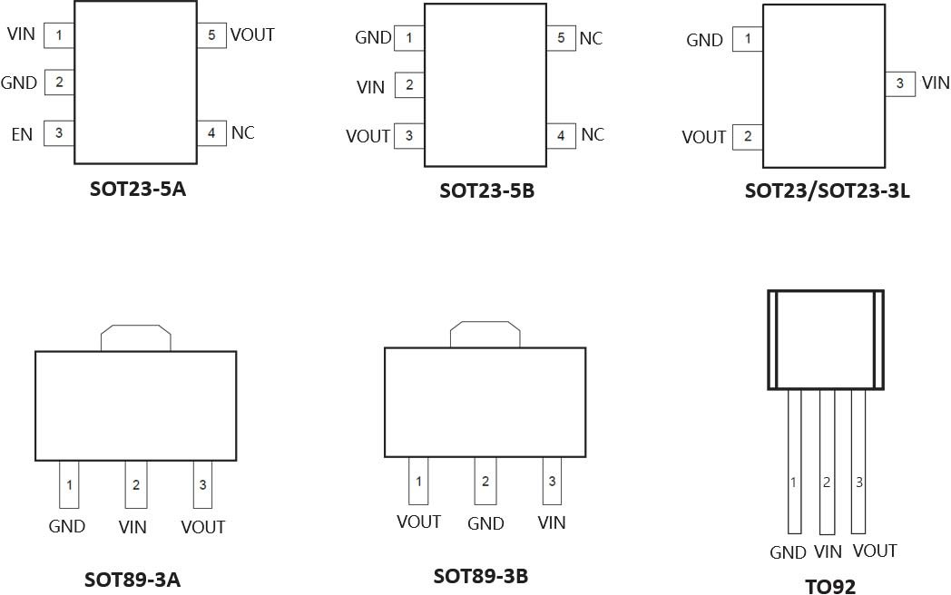 Gainsil GS2401CY-50STR3 for sale