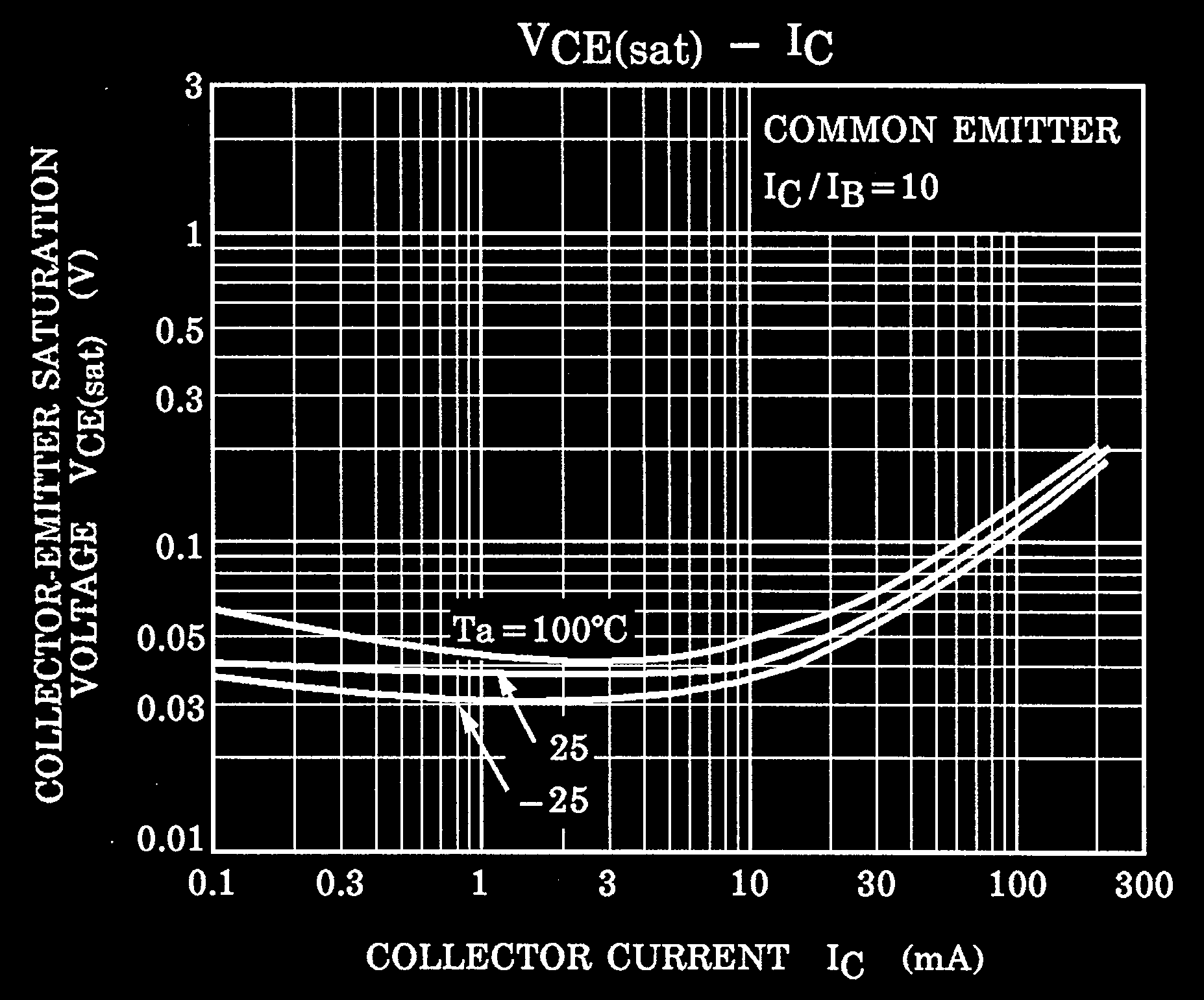 TOSHIBA HN4B01JE(TE85L,F) for sale