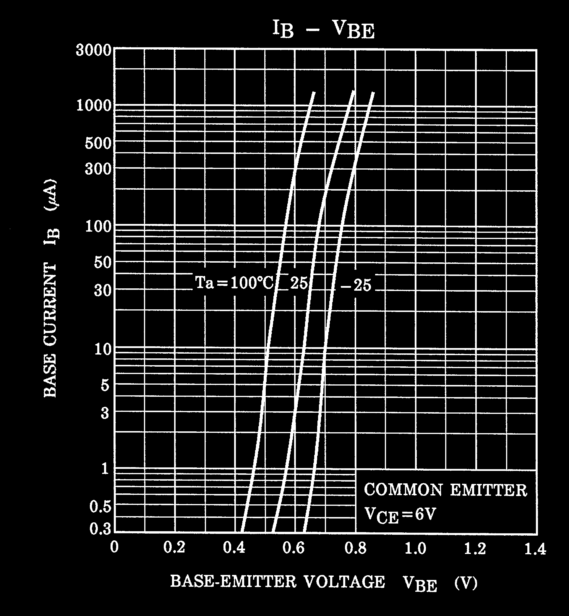TOSHIBA HN4B01JE(TE85L,F) for sale