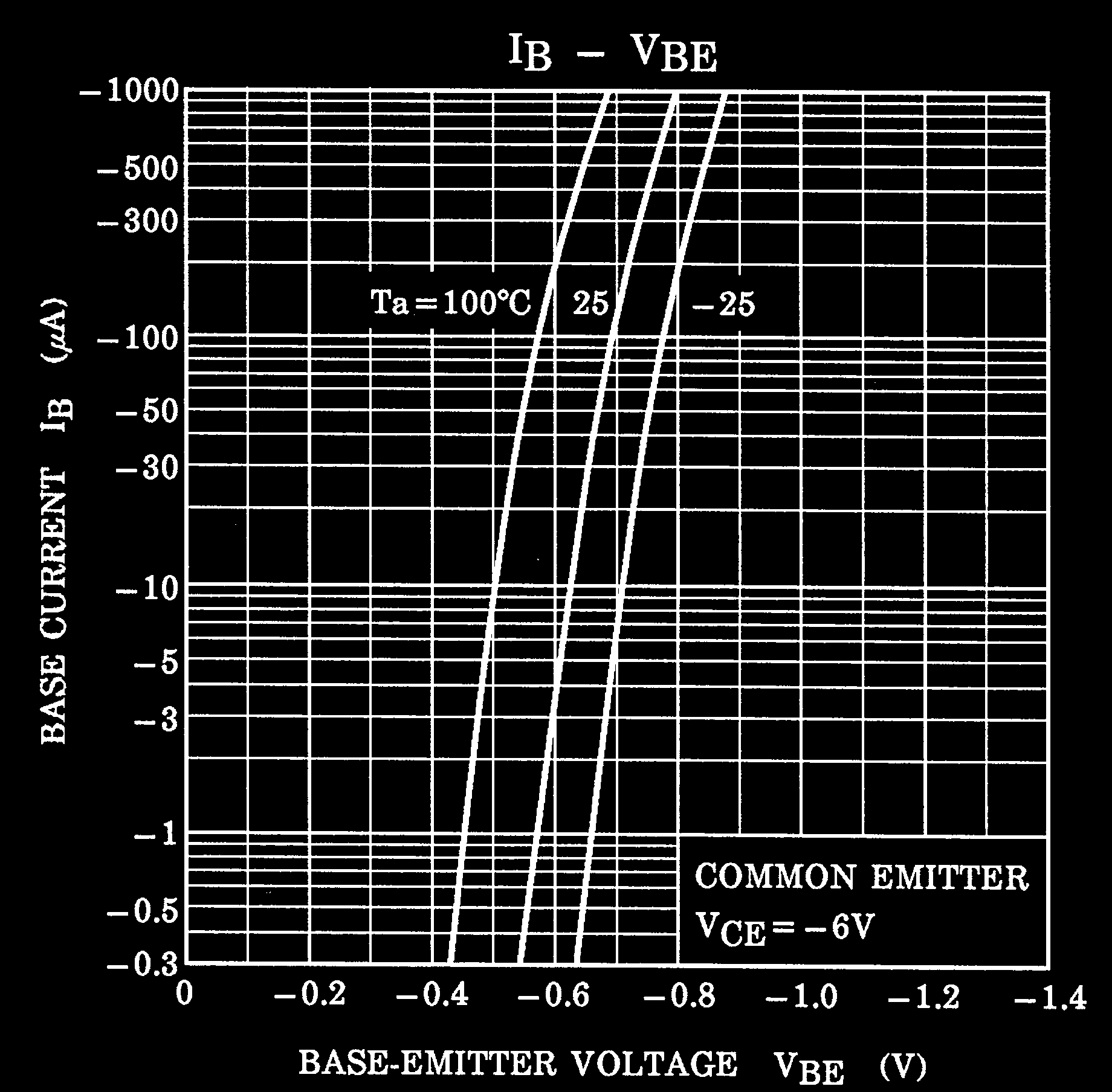 TOSHIBA HN4B01JE(TE85L,F) for sale