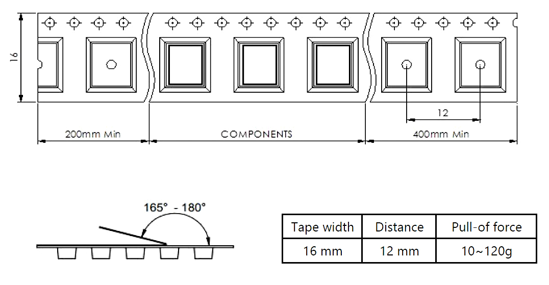 CND-tek ACM7060-601 T for sale