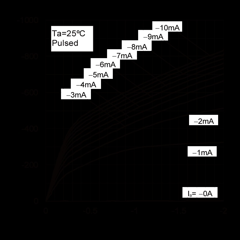 ROHM BSS5130AT116 for sale