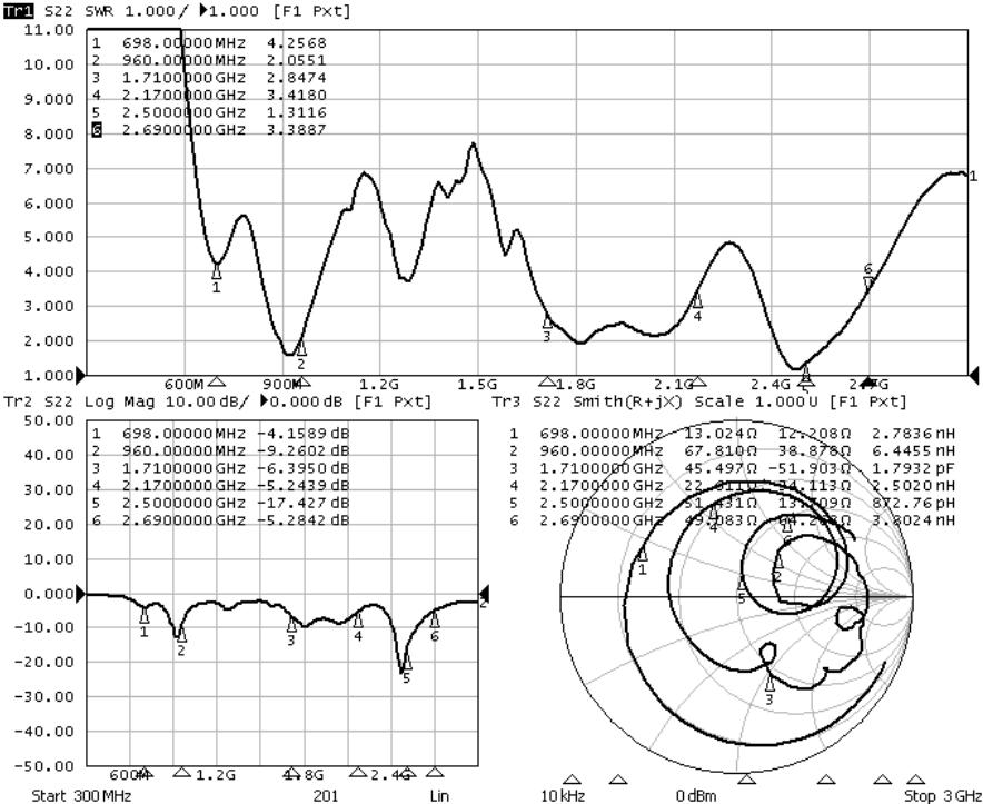 MyAntenna AICF002 for sale
