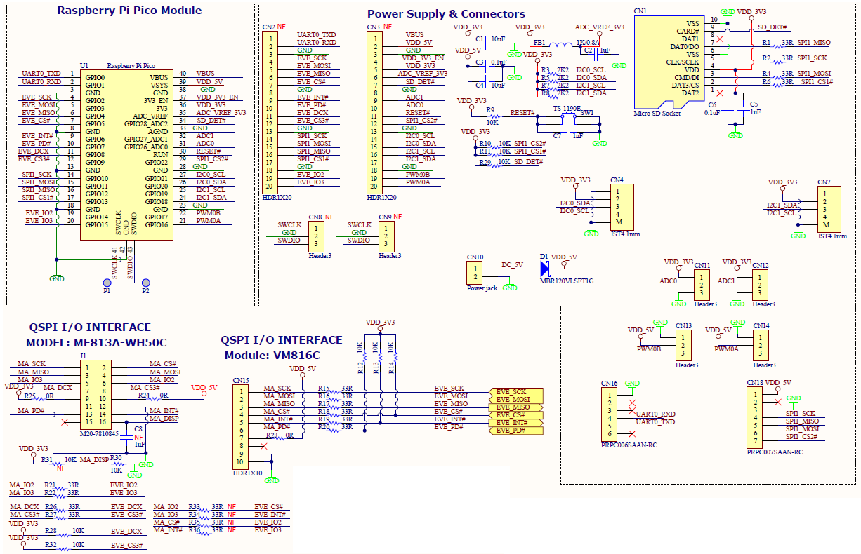 FTDI MM2040EV for sale