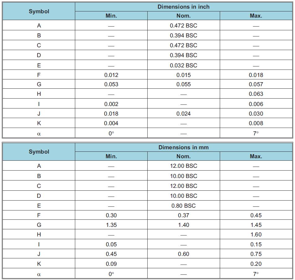 TDSEMIC HTM1638 for sale