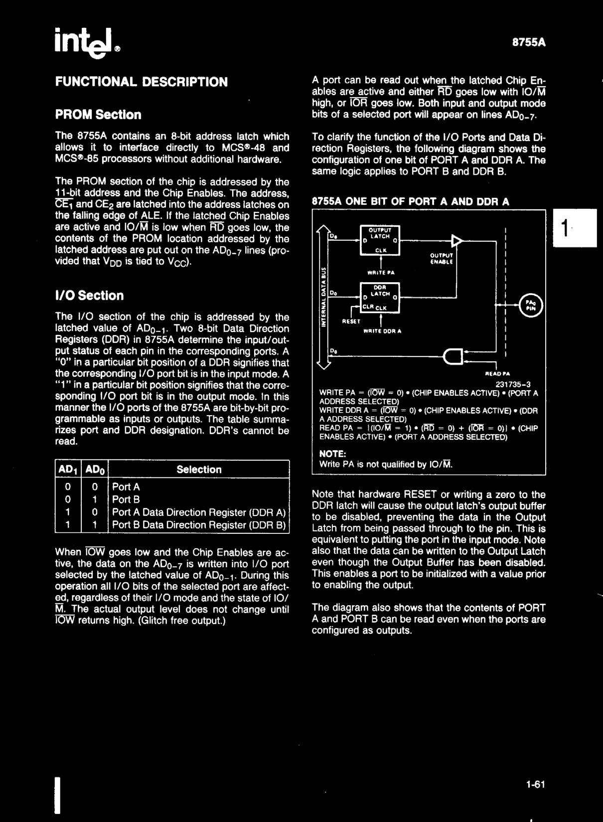 Rochester Electronics LD8755A for sale