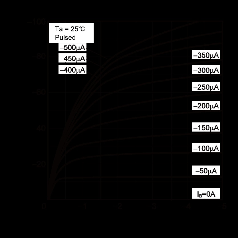 ROHM UMT1NFHATN for sale