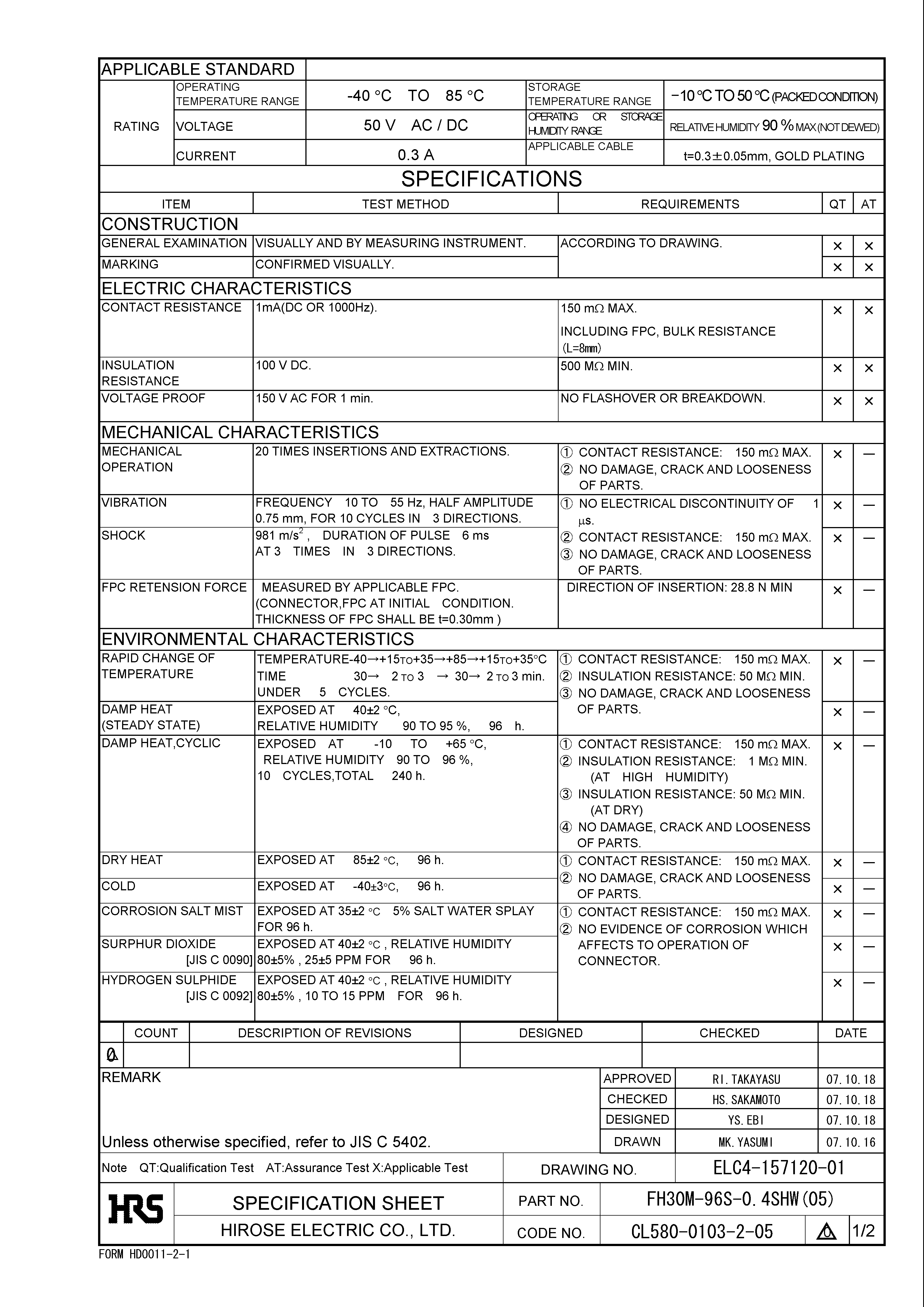HRS FH30M-96S-0.4SHW(05) for sale