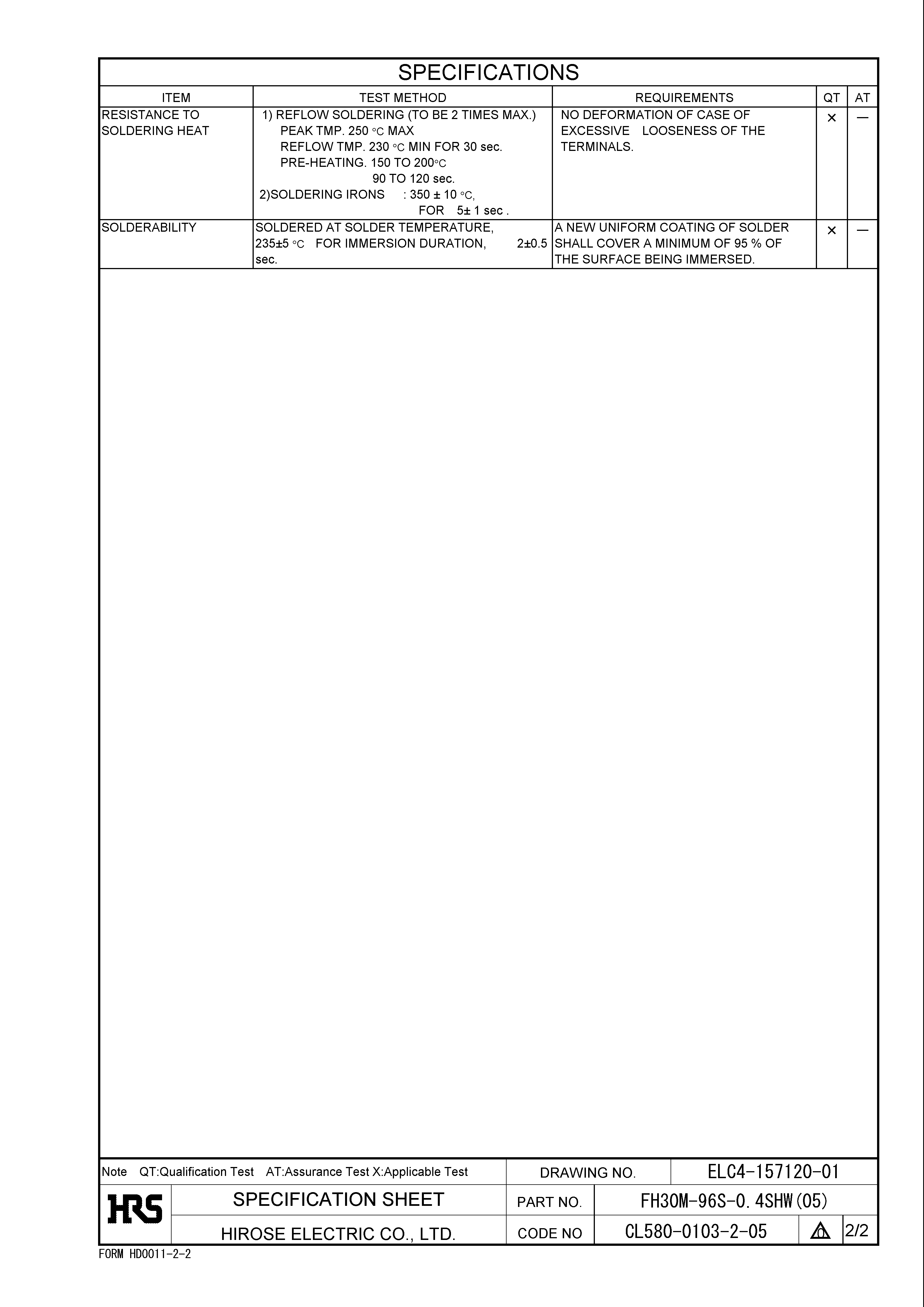 HRS FH30M-96S-0.4SHW(05) for sale
