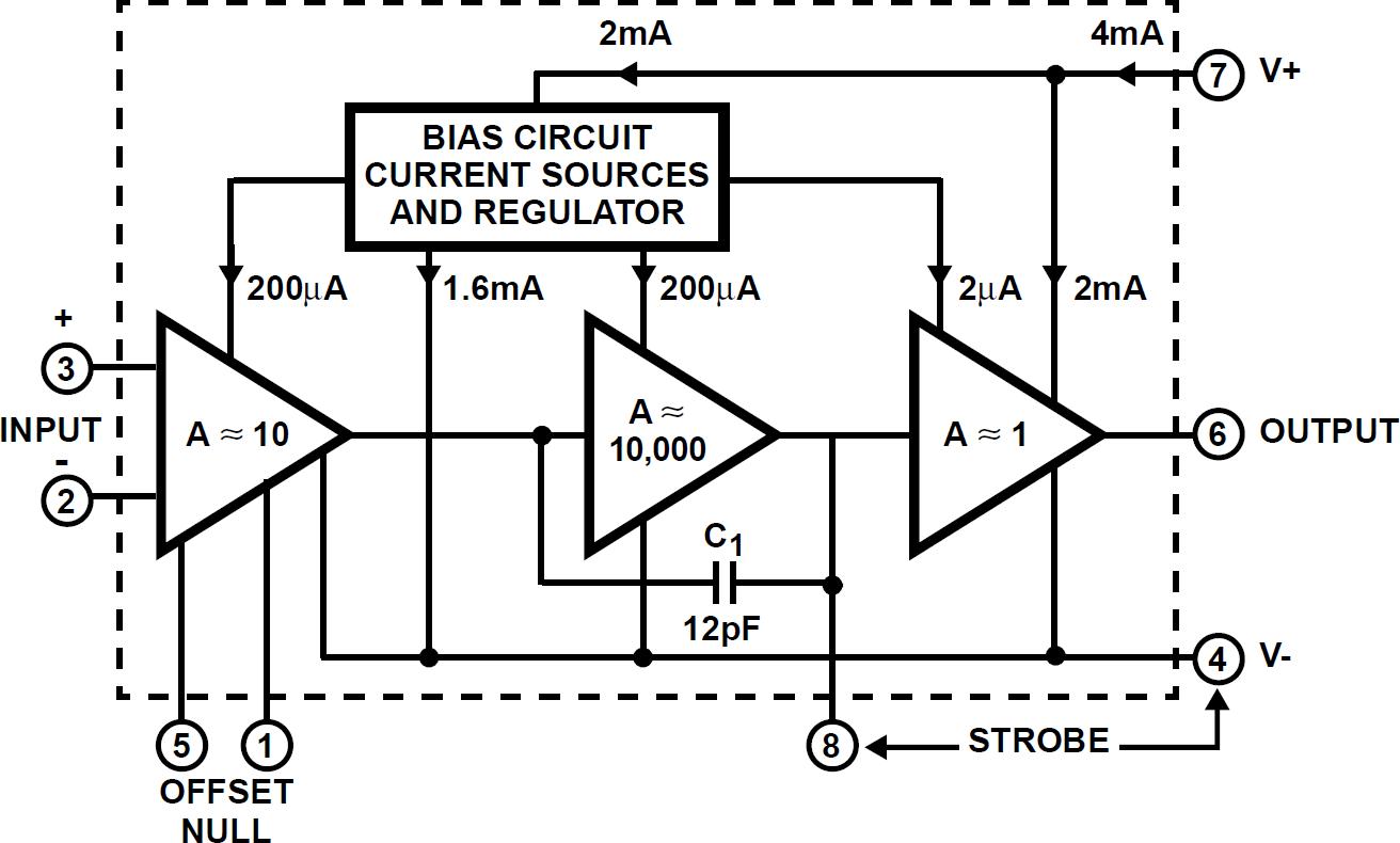 ZHHXDZ CA3130MZ96-HX for sale