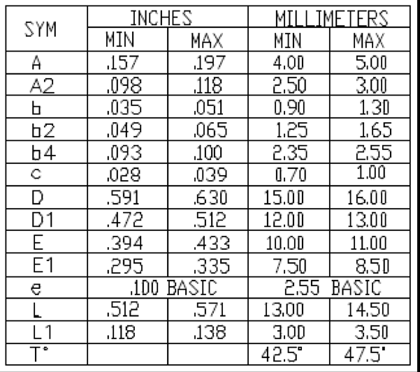 Littelfuse IXFR36N50P for sale