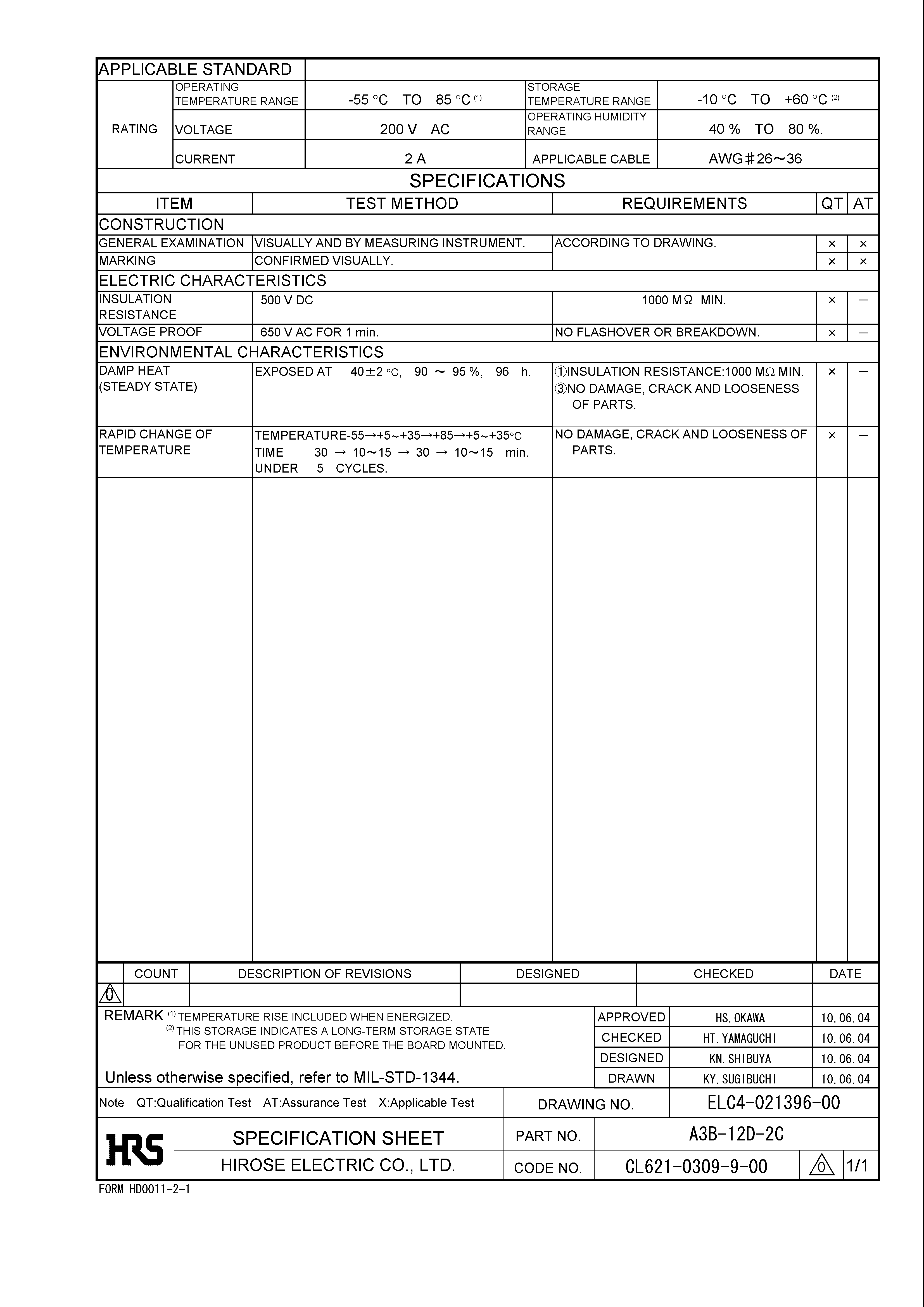 HRS A3B-12D-2C for sale