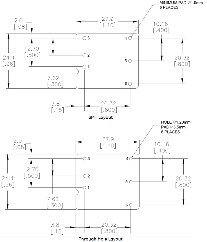 ABB SHHN000A3CL41Z for sale