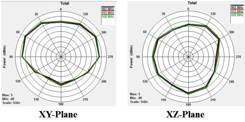 ABRACON ABR3407I9-0100S for sale