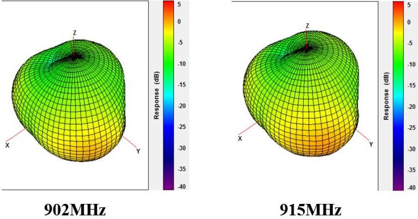 ABRACON ABR3407I9-0100S for sale