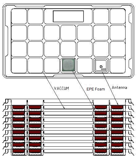 muRata ANT1042 for sale