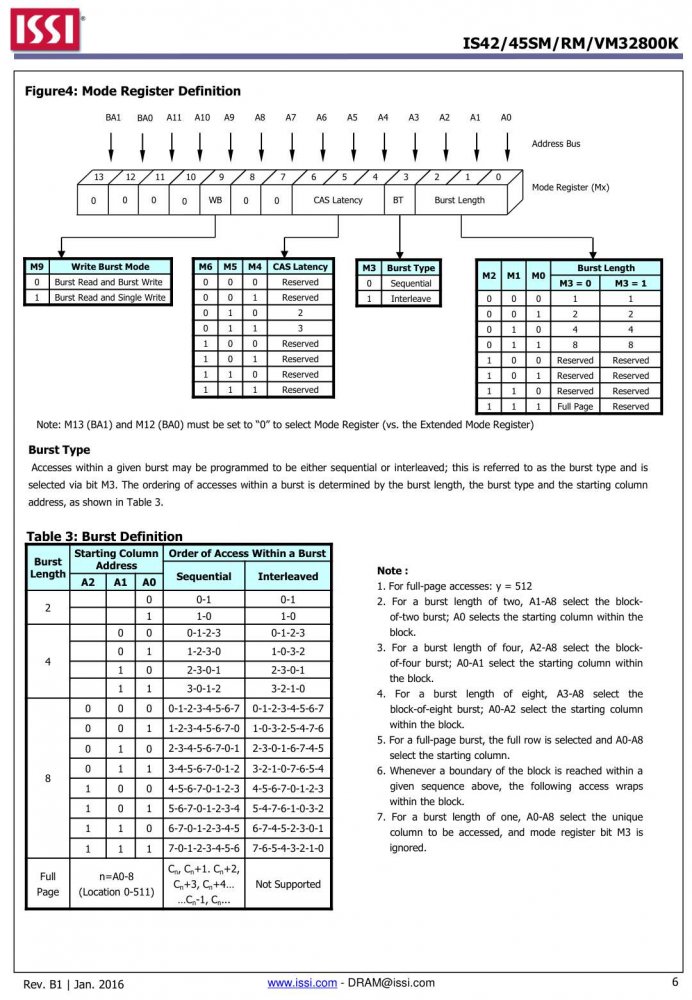 ISSI IS42RM32800K-75BLI-TR index 6