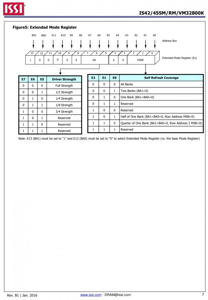 ISSI IS42RM32800K-75BLI-TR index 7