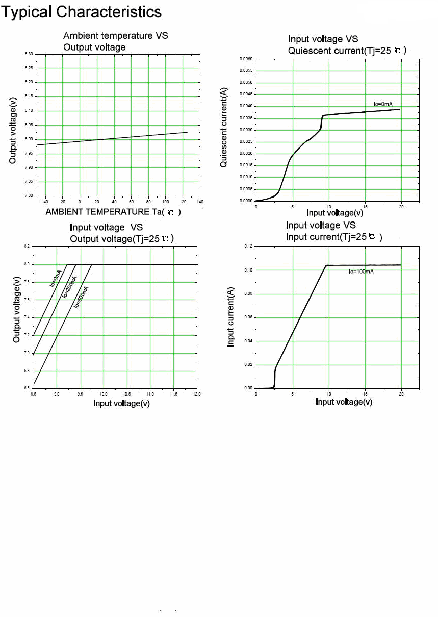 KTP 78M05-AW(KTP) for sale