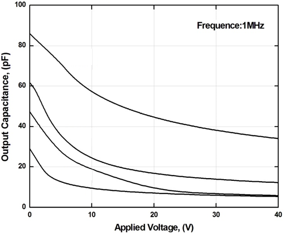 ISOCOM ISP06SMT&R for sale