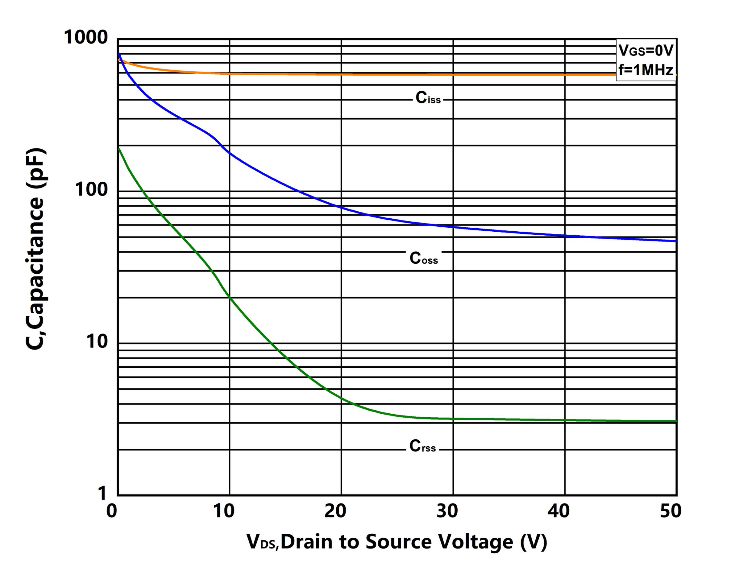XYD X4N50DHE2 for sale