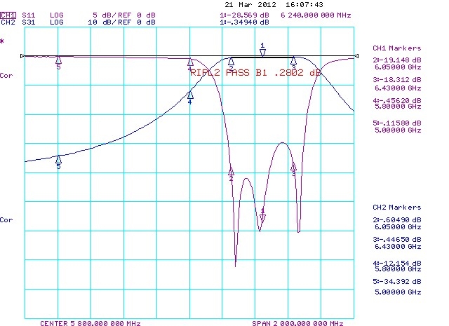 muRata CDR4006 for sale