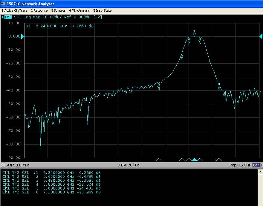 muRata CDR4006 for sale
