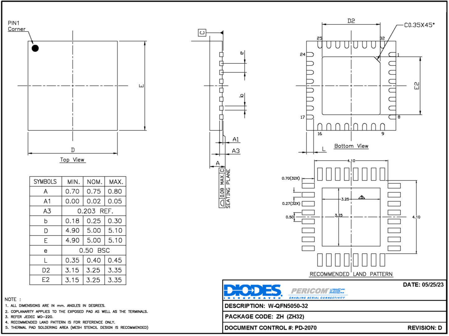 DIODES PI4IOE5V6524ZHEX for sale