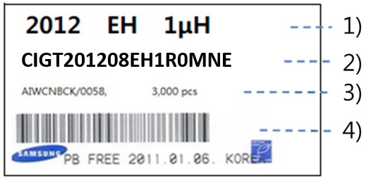 Samsung Electro-Mechanics CIGW252012TM1R0MLE for sale