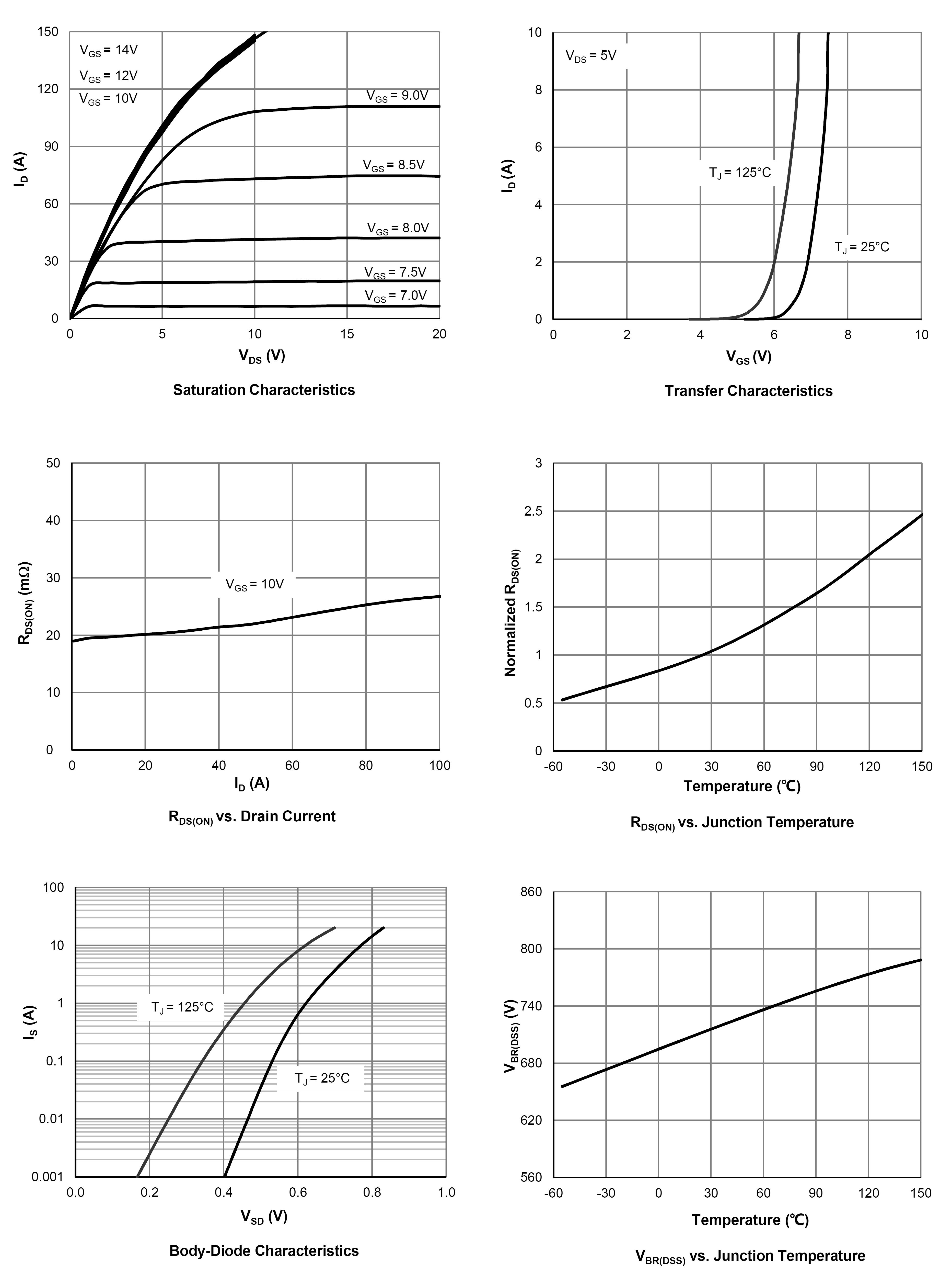 Siliup SP78MF65TF for sale
