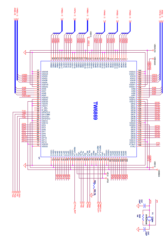 RENESAS TW6869-TA1-CRH for sale
