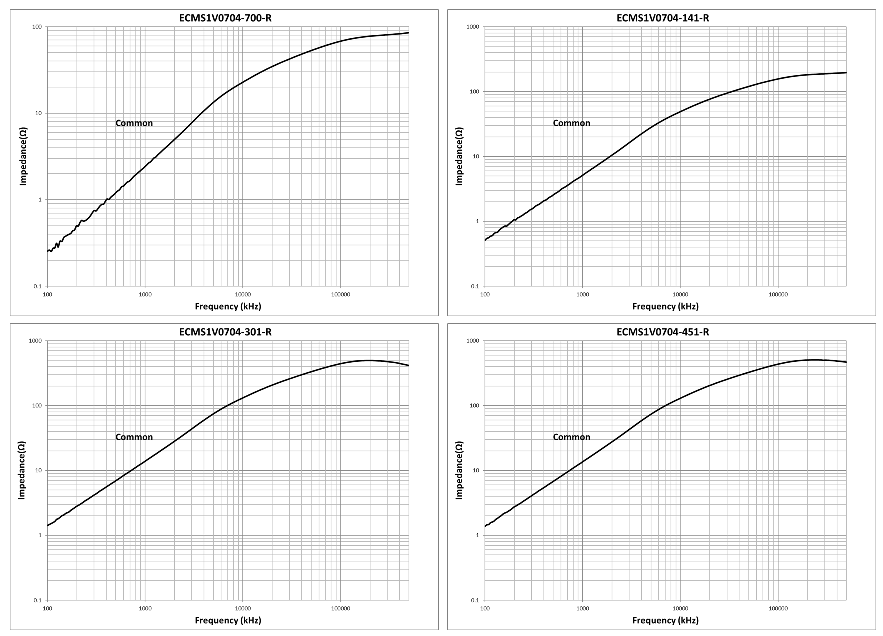 EATON ECMS1V0704-272-R for sale