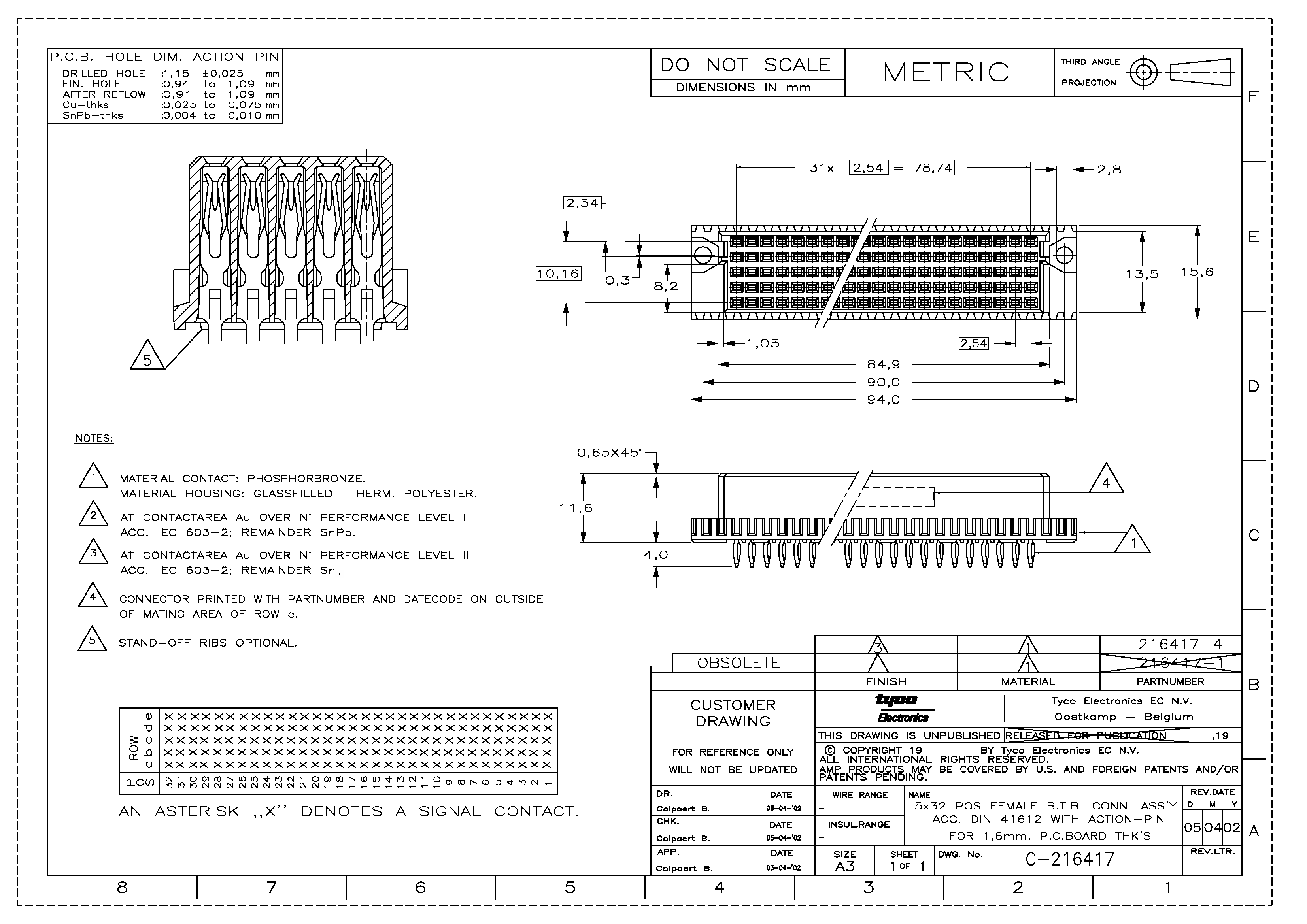 TE Connectivity 216417-4 for sale