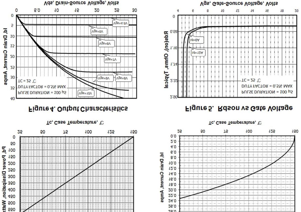 KIA Semicon Tech KNK74120A for sale