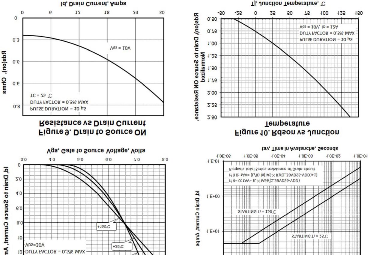 KIA Semicon Tech KNK74120A for sale