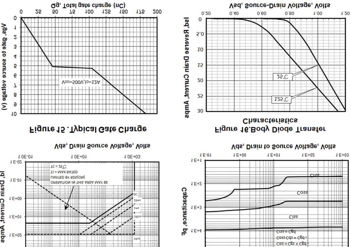 KIA Semicon Tech KNK74120A for sale